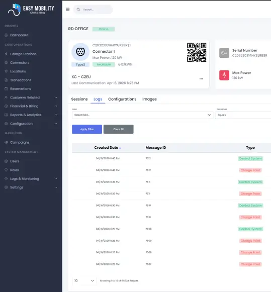 Easy Mobility Dashboard — Genel Bakış